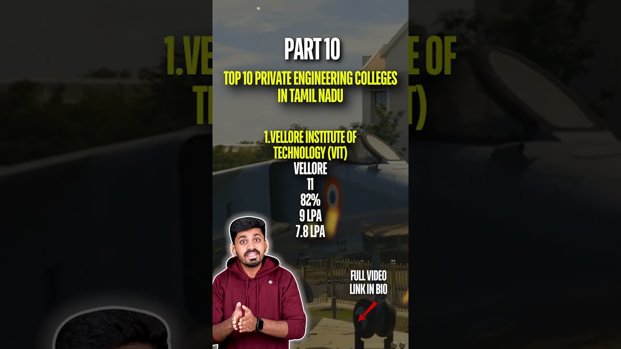 Top 10 Private Engineering Colleges in Tamil Nadu π«