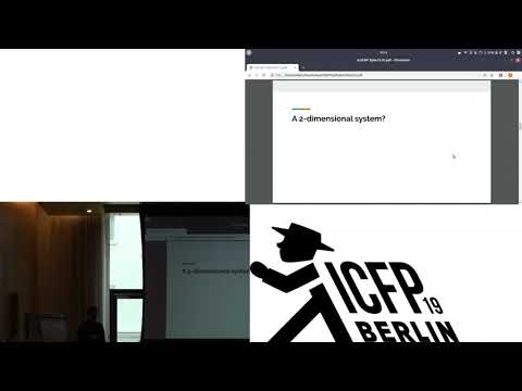 An Algebra of Sequential Decision Problems