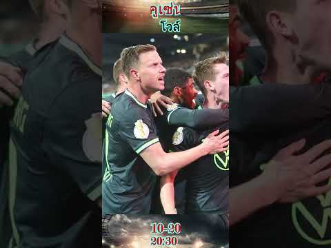 เลเวอร์คูเซ่น โวล์ฟสบวร์ก