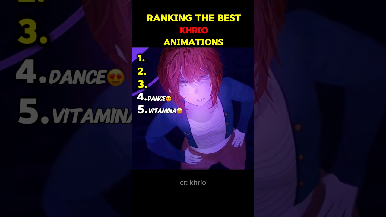 Top Khrio Animations You Must See! 🎮 | Roblox & Deadrails Highlights