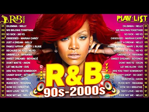 90'S R&B PARTY MIX - Rihanna, Chris Brown, Ne Yo, Mariah Carey, Usher - OLD SCHOOL R&B MIX 90s 2000s