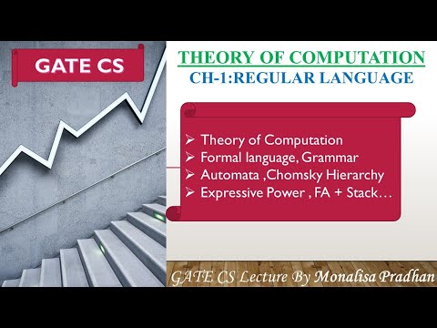 Ch-1.1:Theory of Computation |Formal language|Grammar|Chomsky Hierarchy|Expressive Power|FA + Stack.