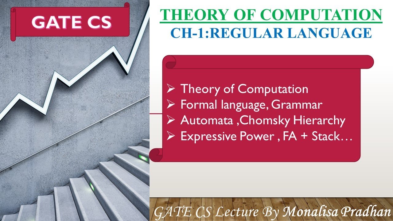 Ch-1.1: Theory of Computation – Formal Languages, Grammar, and Automata