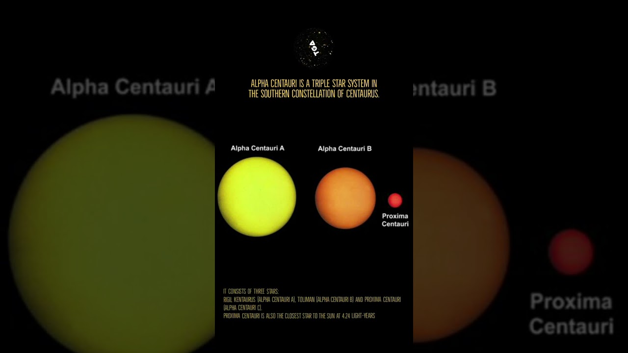Alpha Centauri: Closest Star System 🌌