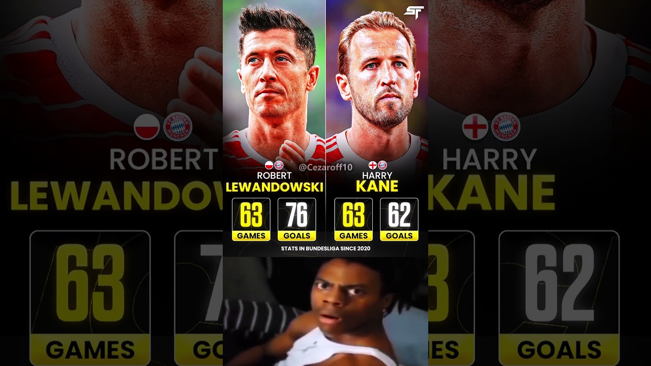 Lewandowski Scores More Bundesliga Goals Than Kane Since 2020 ⚽