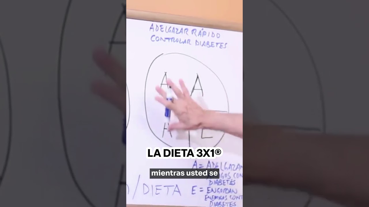 La Dieta 3x1® y Frank de METABOLISMOTV 🌍