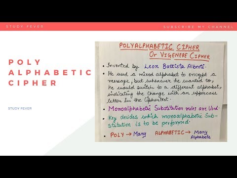 POLYALPHABETIC CIPHER OR VIGENERE CIPHER WITH EXAMPLE (SUBSTITUTION TECHNIQUE)
