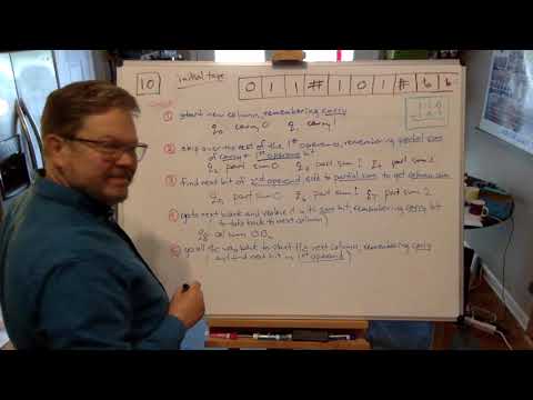 CS 3344: 010: Addition Turing Machine State Analysis