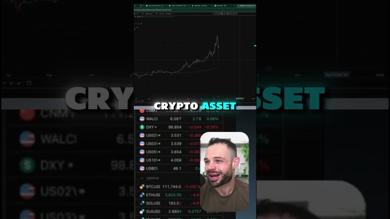 Aster Coin & Binance: The Hidden Strategy Behind CZ’s Next Big Move 🚀