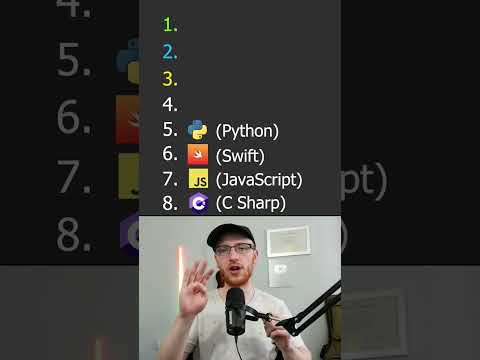 Top 8 fastest programing languages in 2024.