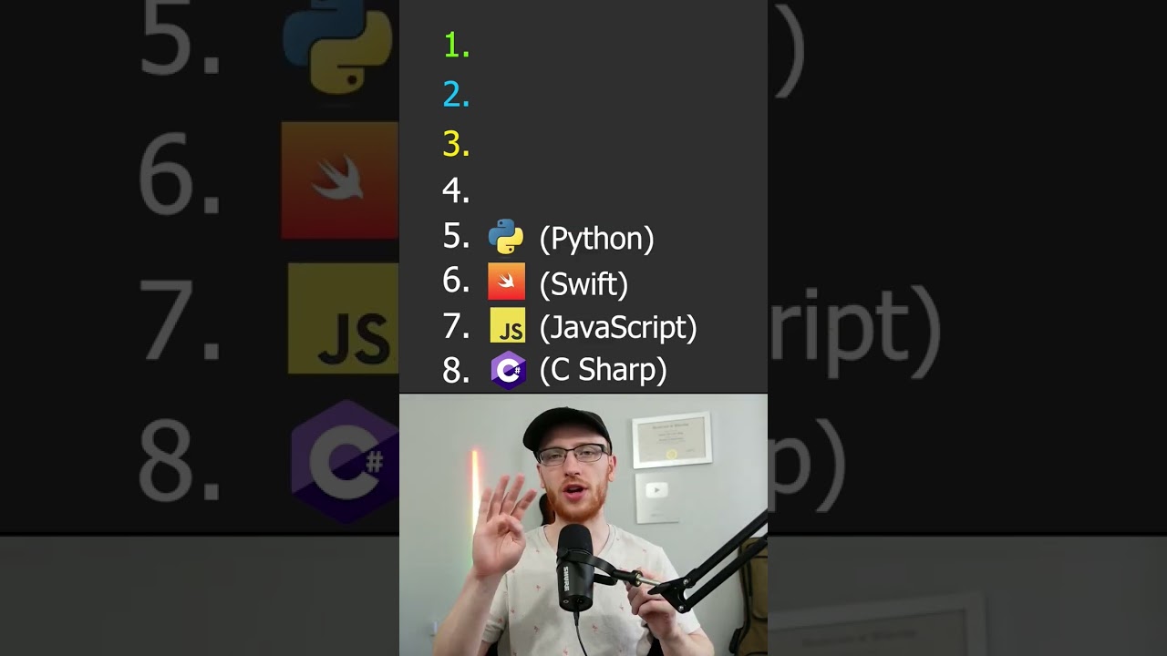 Top 8 π Top 8 Fastest Programming Languages to Watch in 2024