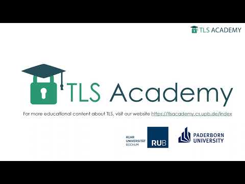 RSA (Rivest-Shamir-Adleman) - Public Key Cryptography (TLS Academy)