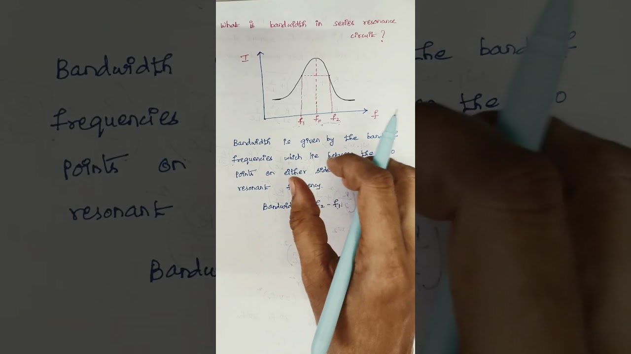 Understanding Bandwidth: What It Means 📶