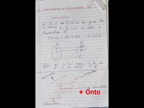 Master Cadre Math #Group # Homomorphism and Isomorphism