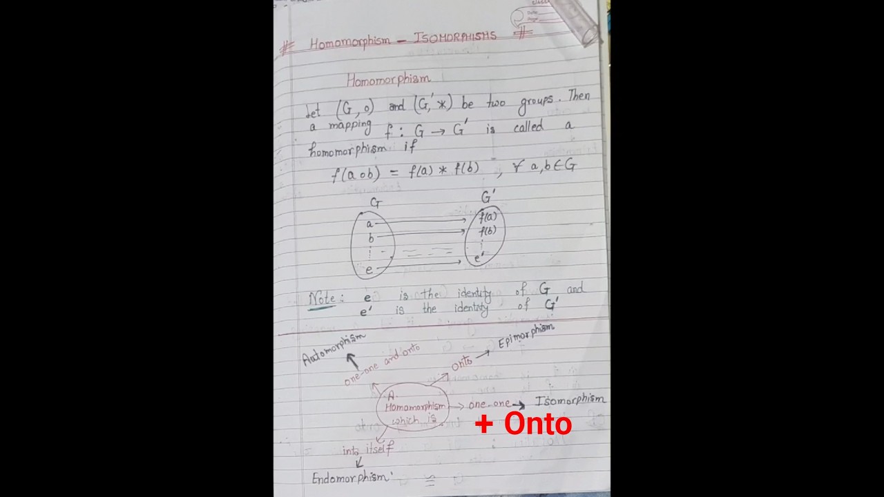 Master Cadre Math: Group Homomorphism and Isomorphism