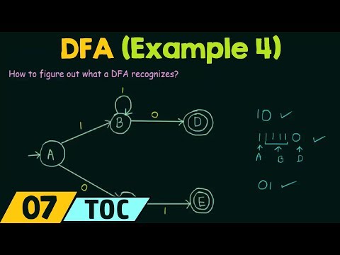 Deterministic Finite Automata (Example 4)