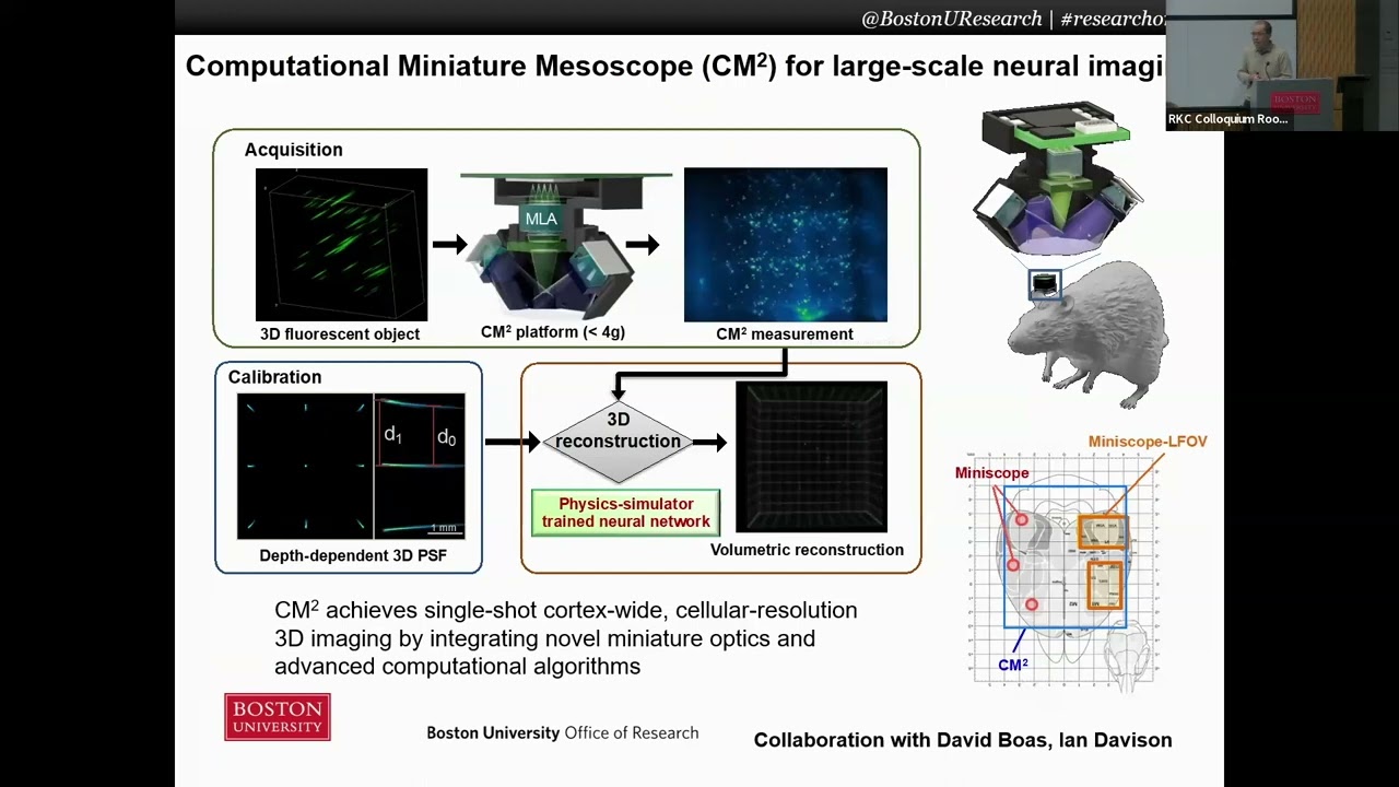 Lei Tian on Deep Learning in Biomedical & Neutral Imaging