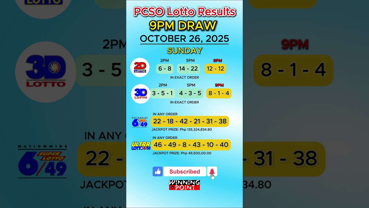 PCSO 2D 3D 6D 6/49 6/58 Lotto Results Today 9PM Draw of October 26, 2025 #lottoresulttoday