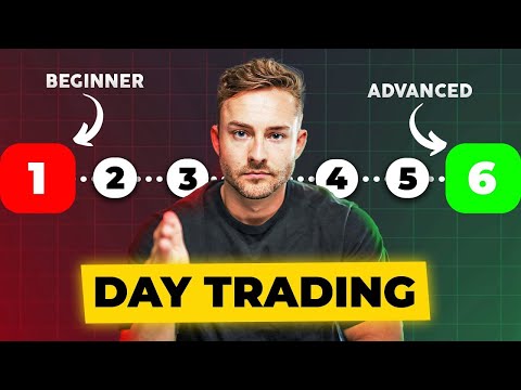 Top Crypto Day Trading Strategies for Beginners in 2024