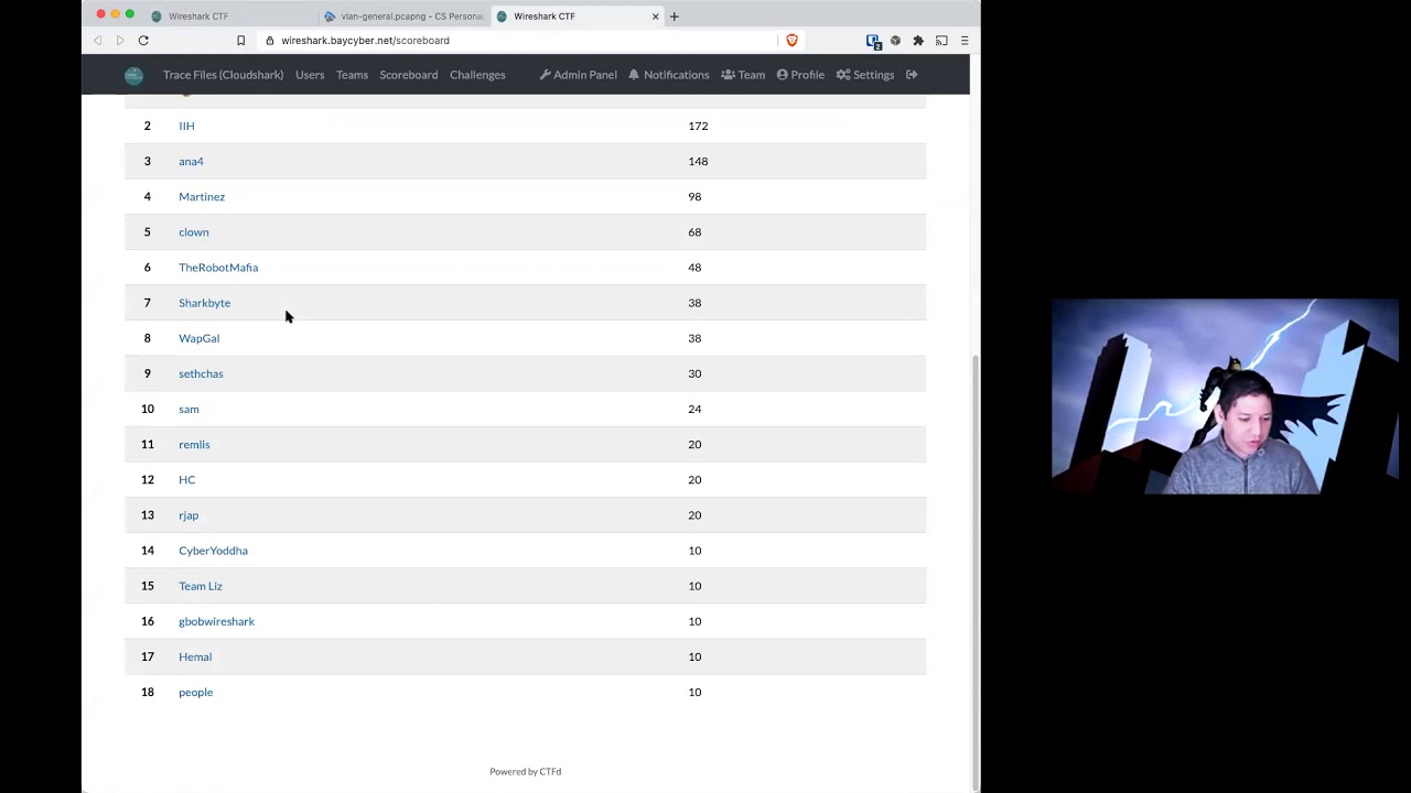 Master the Wireshark CTF Challenge 1002: Step-by-Step Guide 🔍
