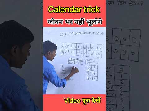 Calendar trick,Calendar reasoning question,calendar question,trick to solve calendar question