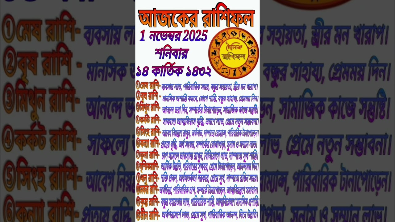 আজকের রাশিফল ♈ আপনার দিনের ভবিষ্যদ্বাণী | ১ নভেম্বর ২০২৫ | বাংলা Horoscope