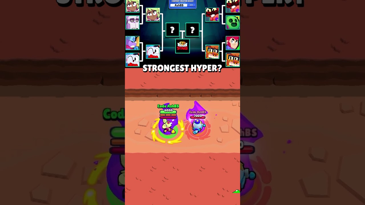 Best Hypercharge Tips for Brawl Stars ⚡