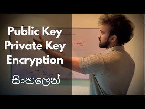 Public Key Private Key Encryption Explained in Sinhala