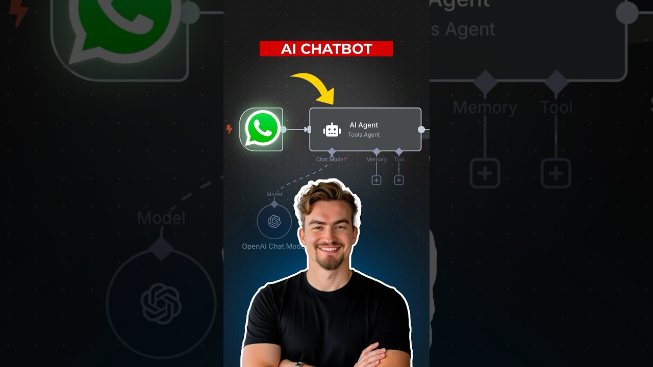 Create Your First AI Agent with WhatsApp & ChatGPT 🤖