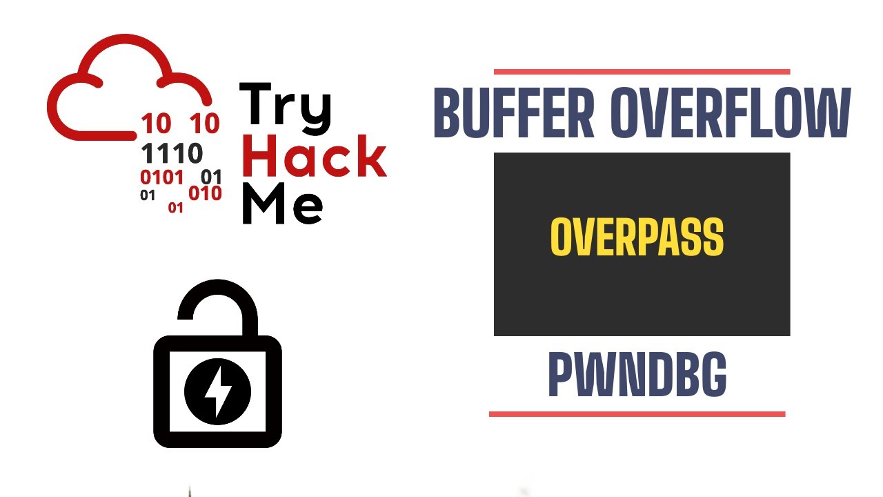 OWASP Top 10: Broken Authentication | TryHackMe