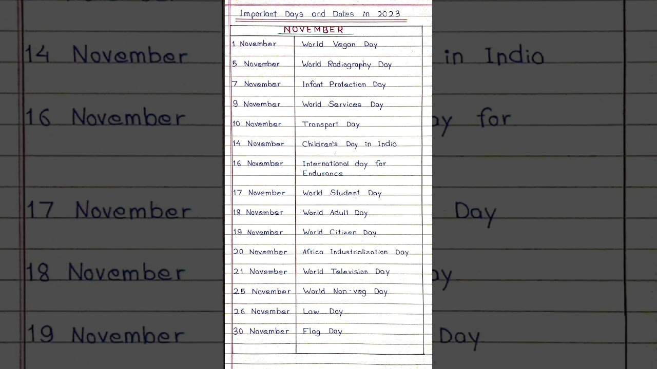 Key Dates & Observances in November 2023