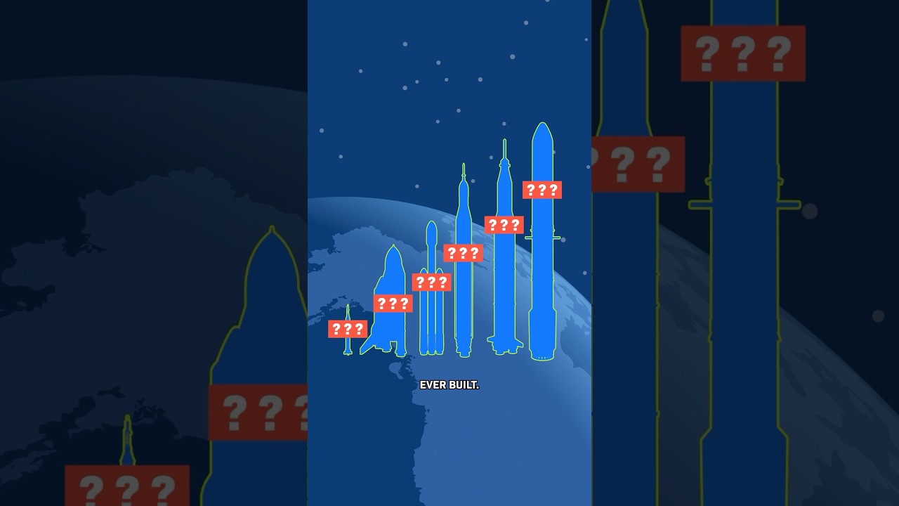 Discover the World's Largest Rocket: How SpaceX’s Starship Compares to Buildings and More 🚀