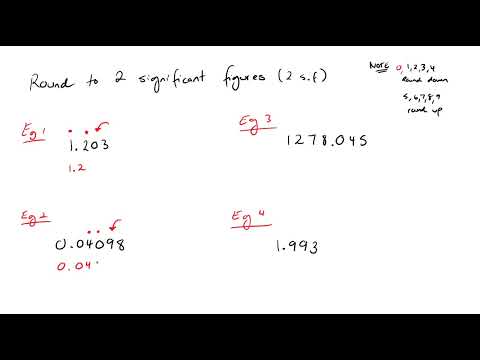 How to round to 2 significant figures (2 s.f)