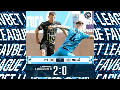 Рух 2:0 Минай | 21 тур | Огляд матчу 11.04.2021