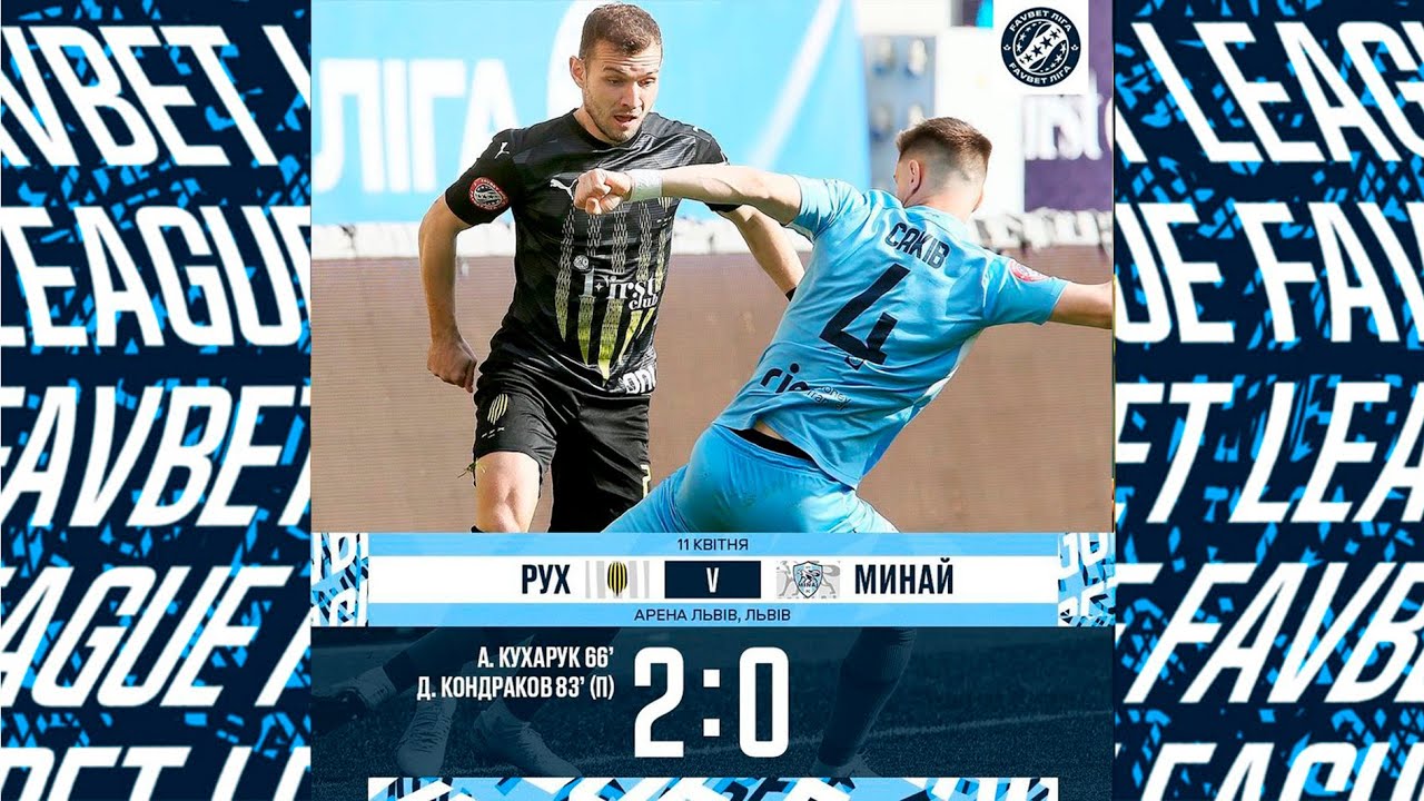 Рух 2:0 Минай — Важлива перемога в 21-му турі! ⚽️