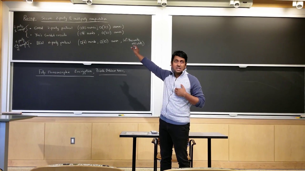 Understanding Fully Homomorphic Encryption | Cryptography Lecture L23 Spring 2018