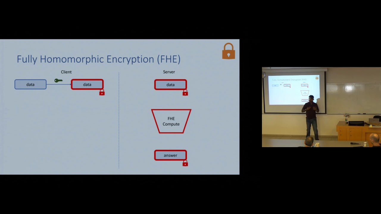 Unlocking Cryptography: The Role of Compilers in Advanced Computations 🔐