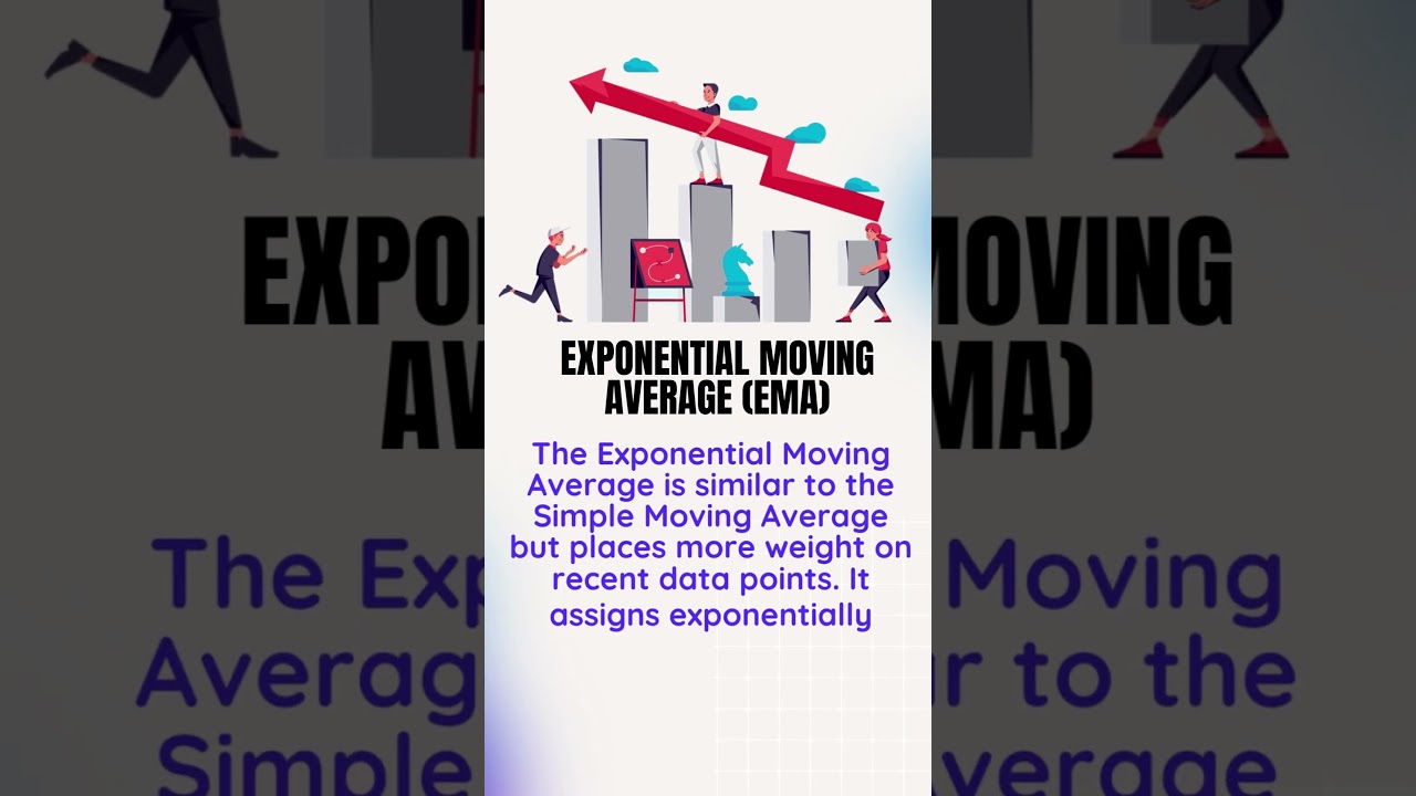 Trading Insights: Master Averages in Time Series 📈