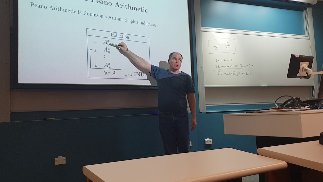 PHIL222 Week 12: Exploring Peano Arithmetic – Part 1 📚