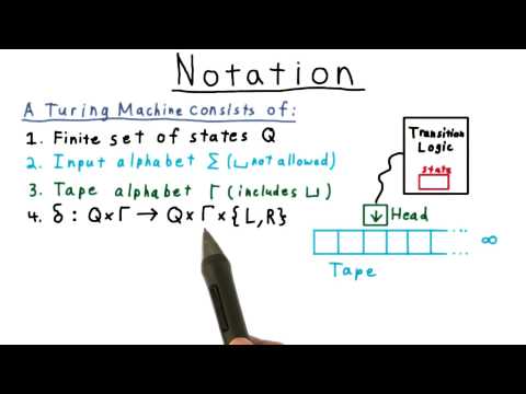 Notation - Georgia Tech - Computability, Complexity, Theory: Computability