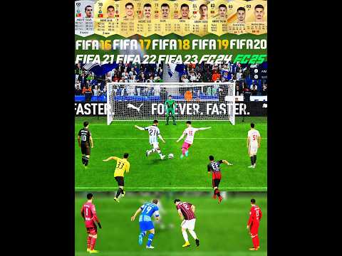 Andre Silva Penalty Kicks Evolution In Every FIFA - From FIFA 16 To EA FC 25 #penaltykick #fc25