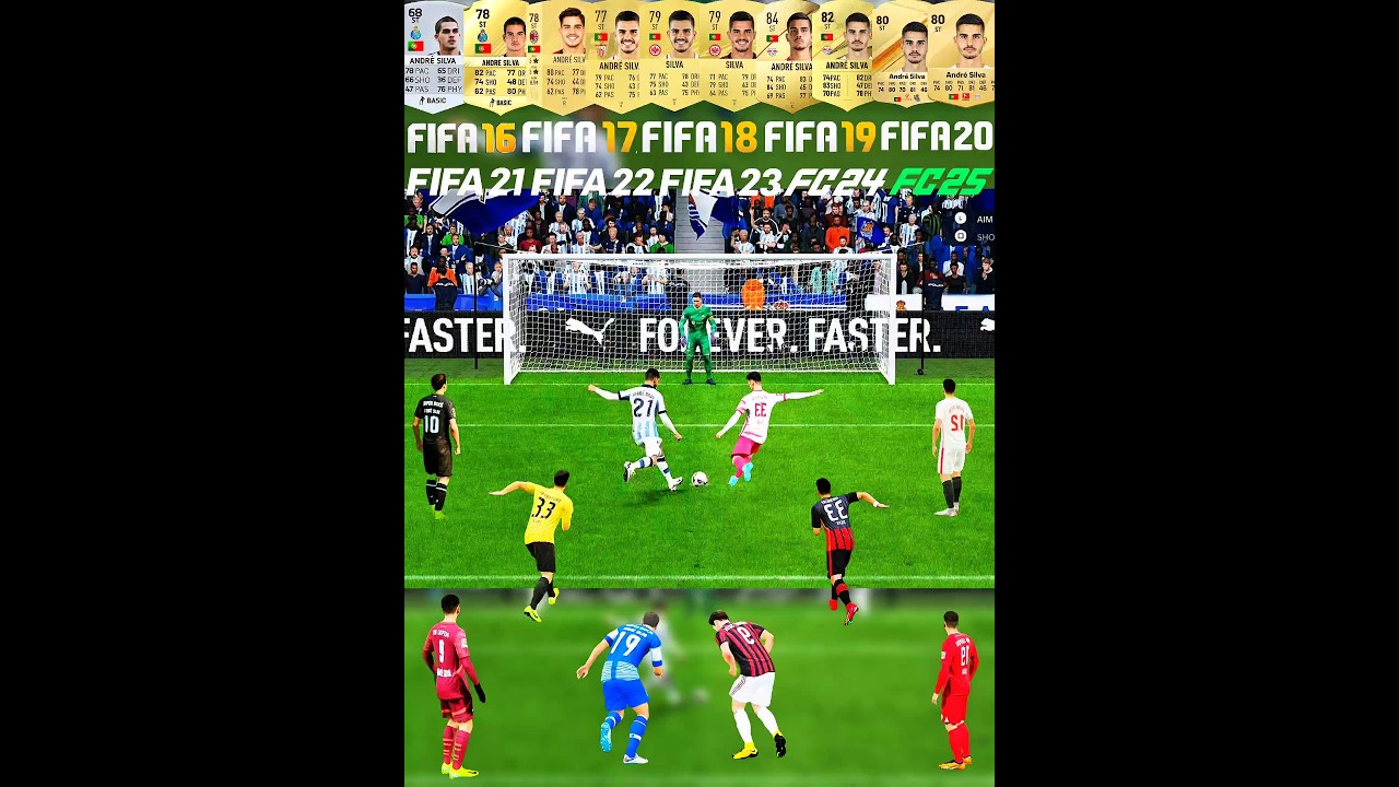Andre Silva's Penalty Kick Evolution in Every FIFA Game (FIFA 16 - EA FC 25) ⚽