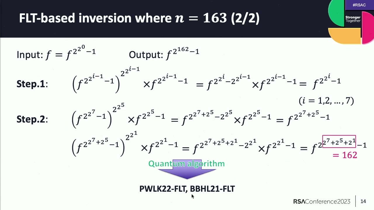 Unlocking the Secrets of Quantum Cryptanalysis 🔐
