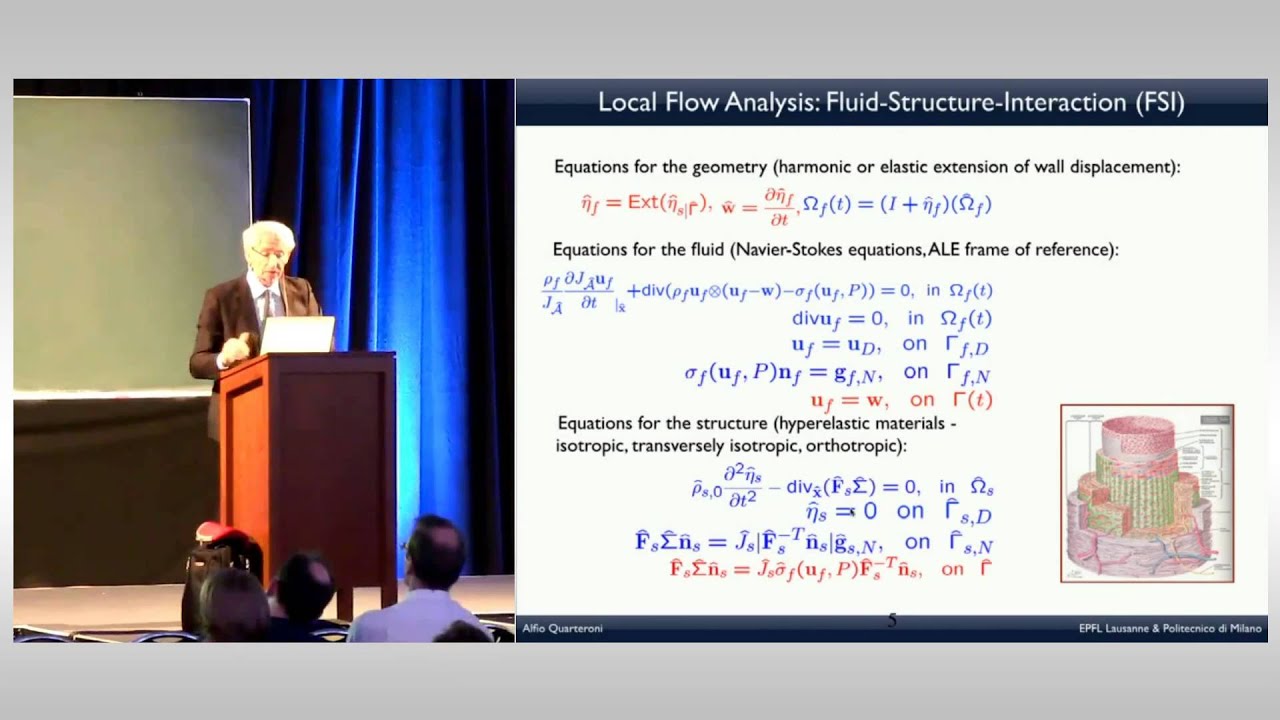 Celebrating a Decade of Excellence: Panorama of Mathematics with Alfio Quarteroni 🎓