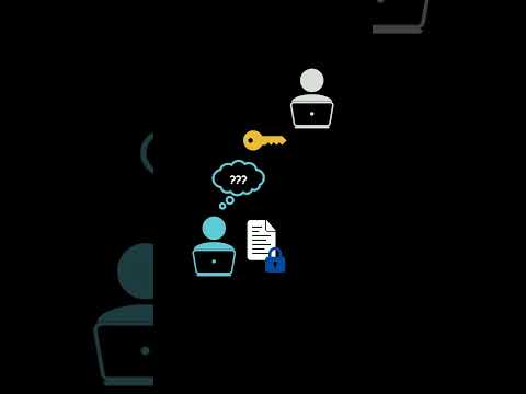 Symmetric Cryptography 🔐 #cybersecurity #shorts