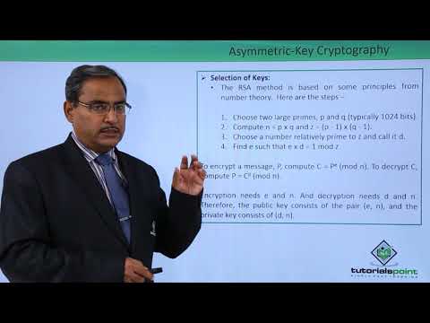 Asymmetric Key Cryptography  RSA