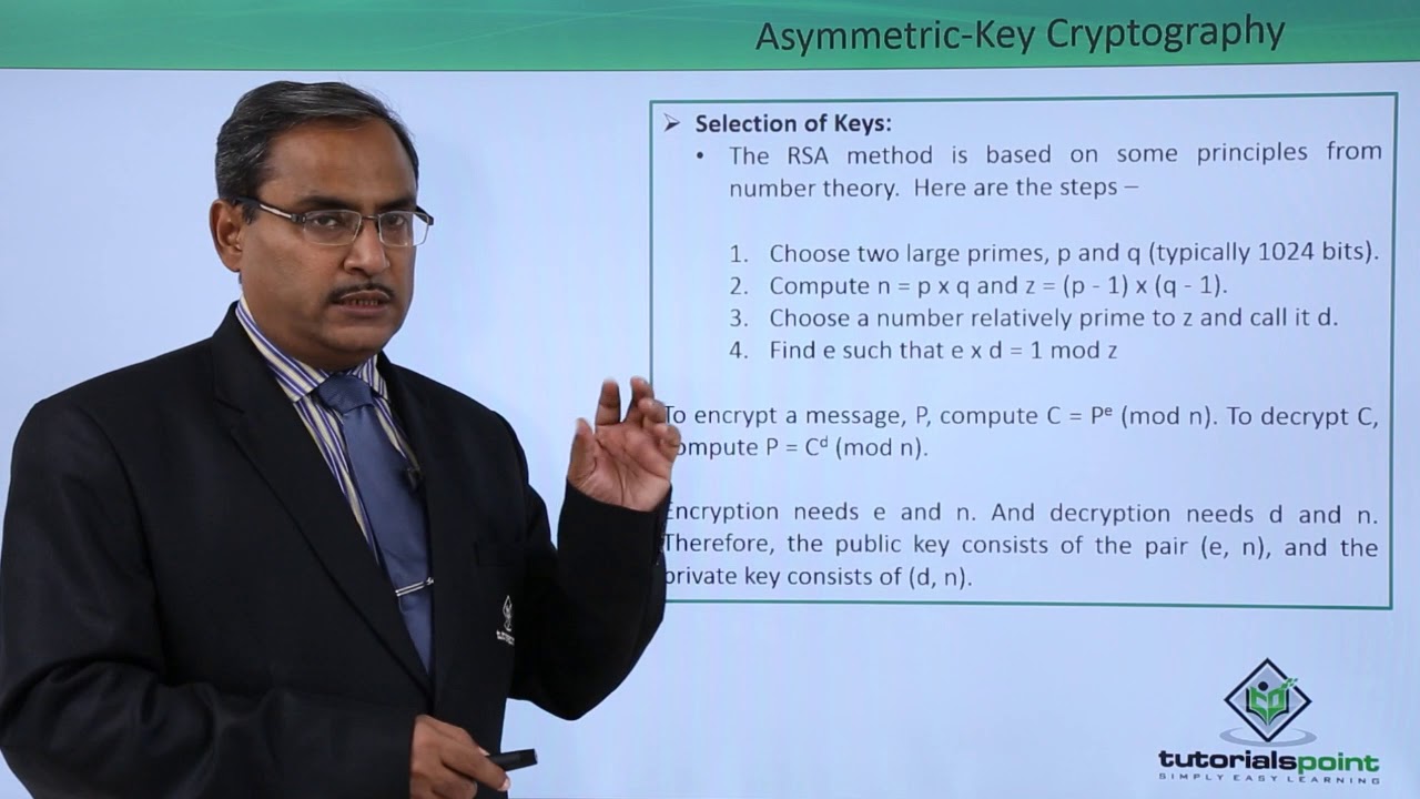 Understanding RSA: The Fundamentals of Asymmetric Key Cryptography 🔐