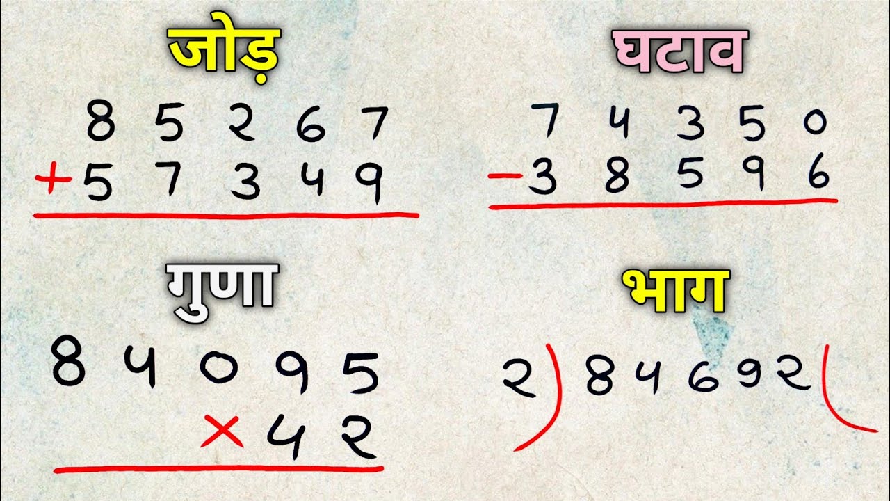 मूल गणित: जोड़, घटाना, गुणा, भाग सीखें आसान तरीके से 🧮