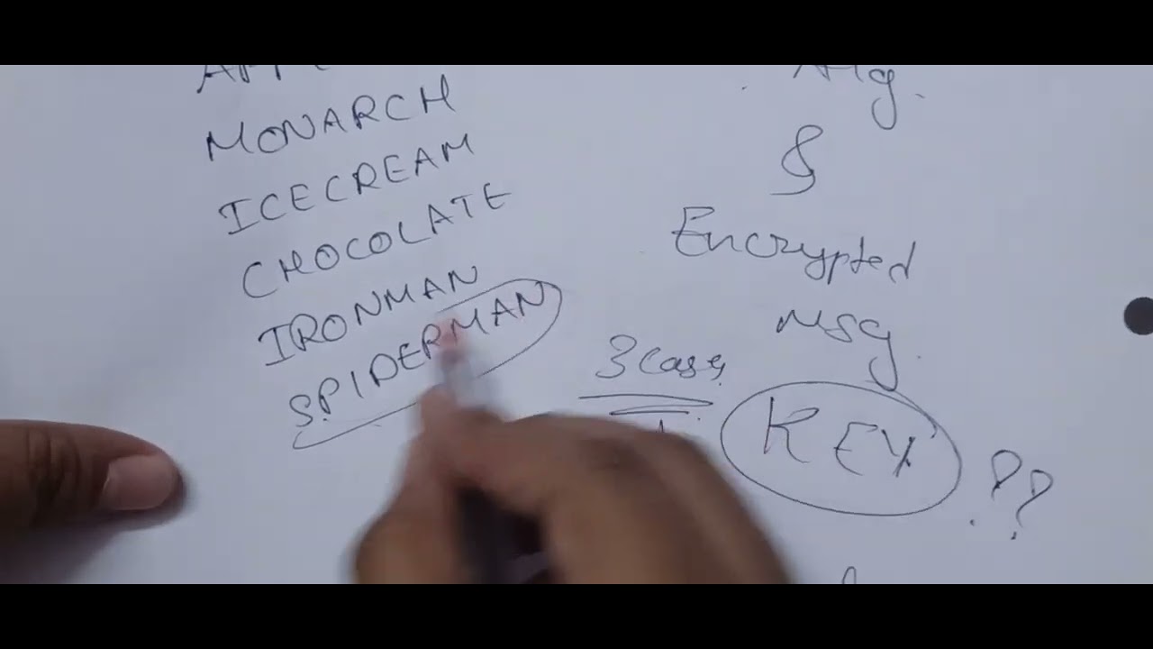 C&NS Unit 1: Understanding Key Range & Key Size 🔑