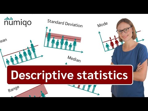Descriptive Statistics [Simply explained]
